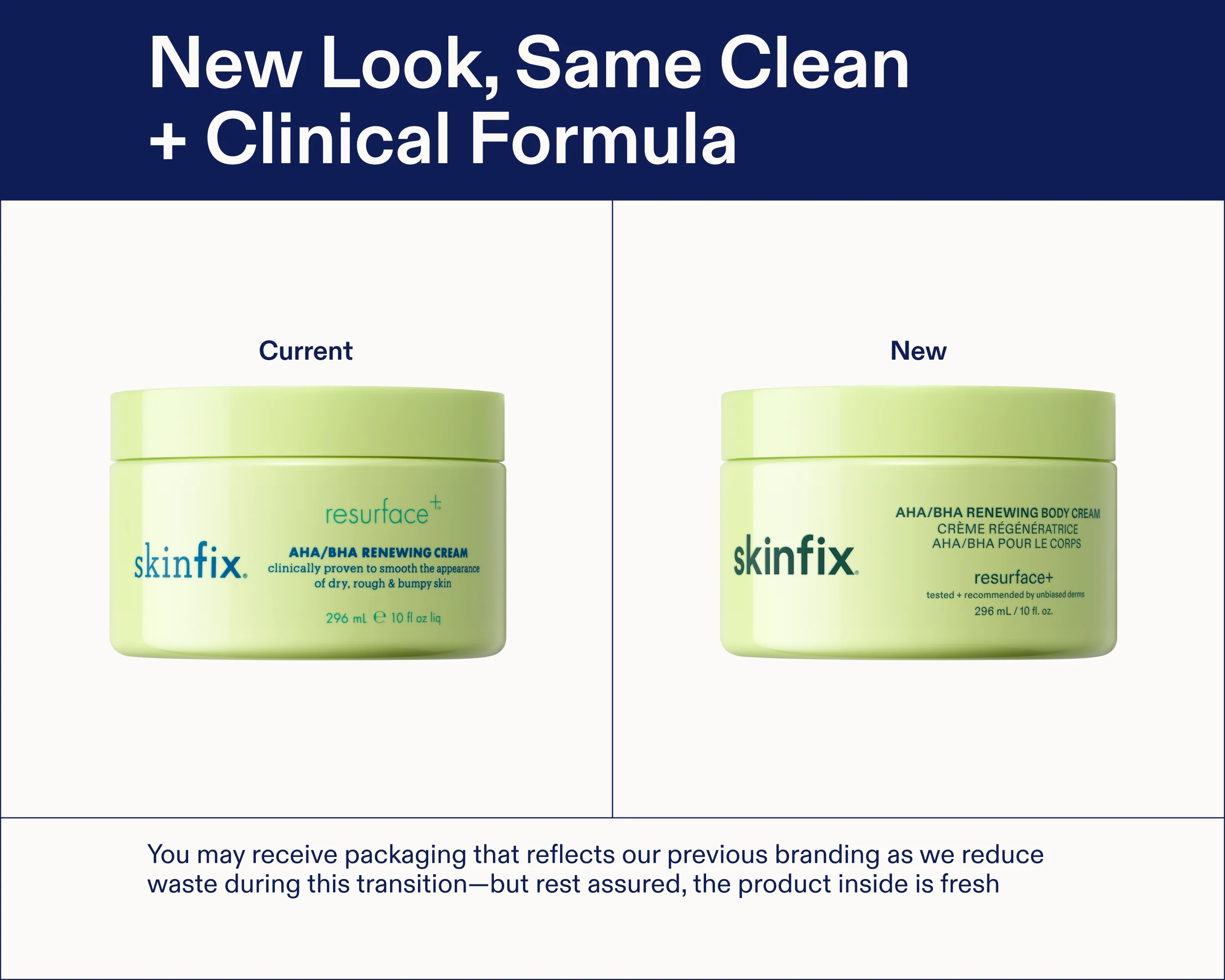 AHA/BHA Renewing Cream - Image 4