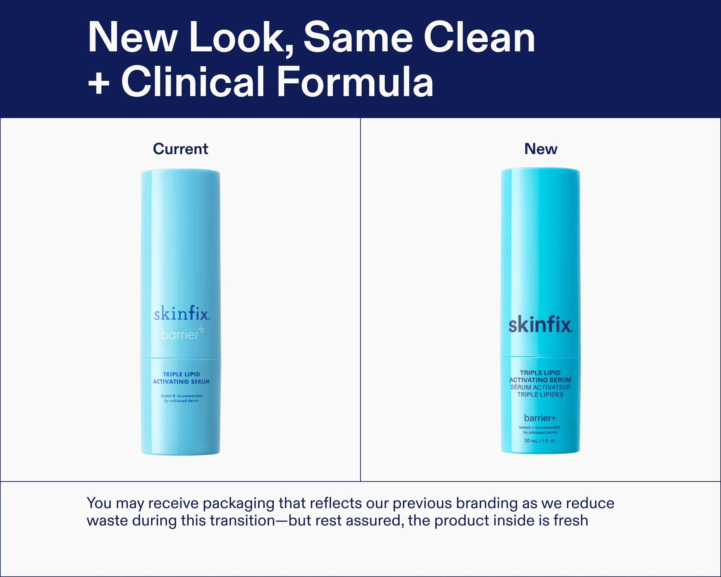 Triple Lipid Activating Serum - Image 5