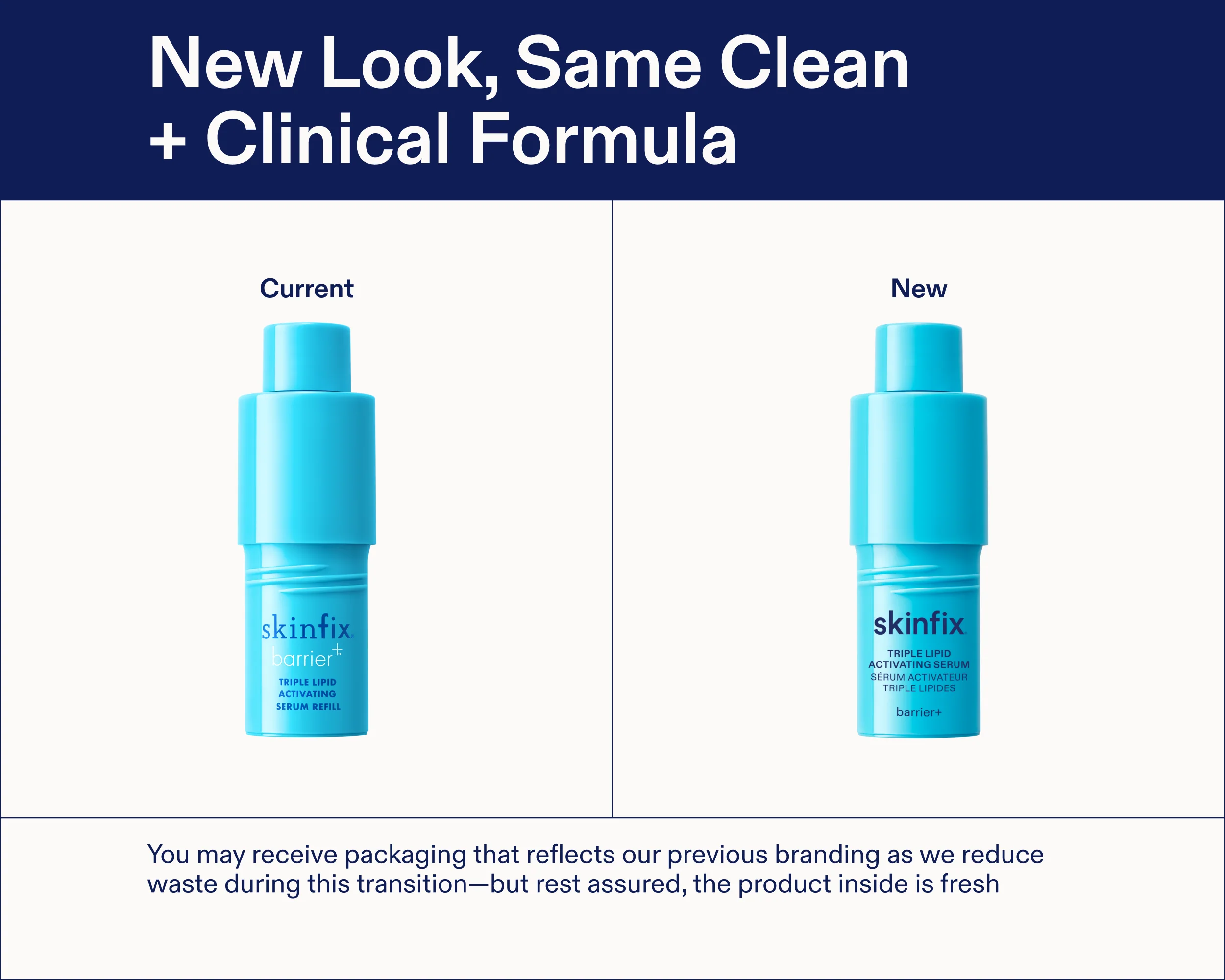 Triple Lipid Activating Serum - Image 7