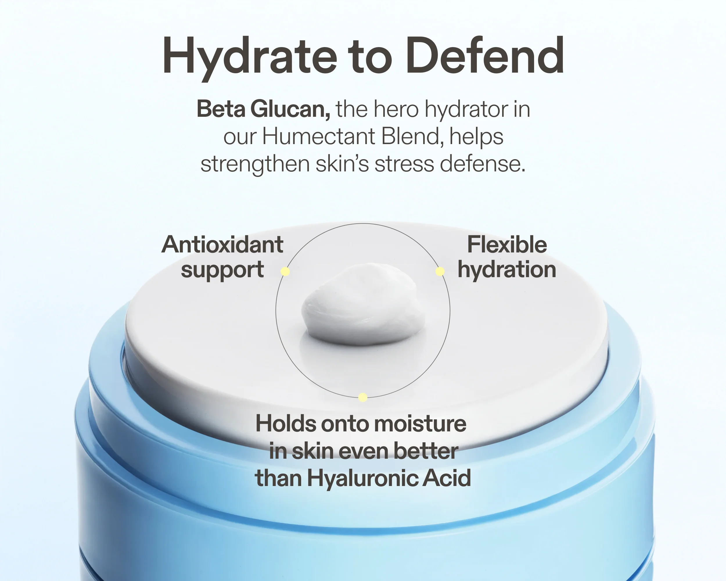 Ceramide Prime Whipped Cream - Image 10