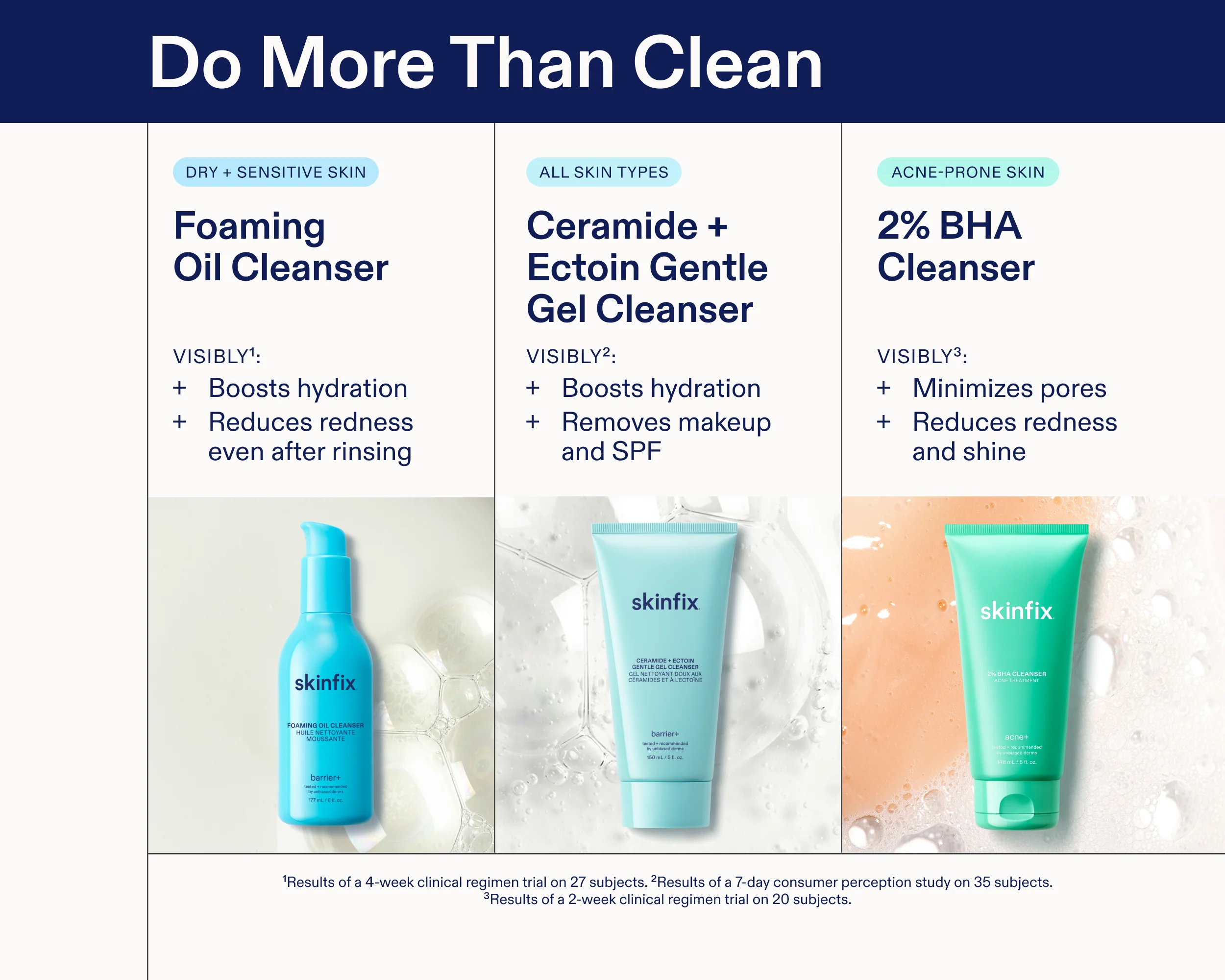 Foaming Oil Cleanser - Image 5