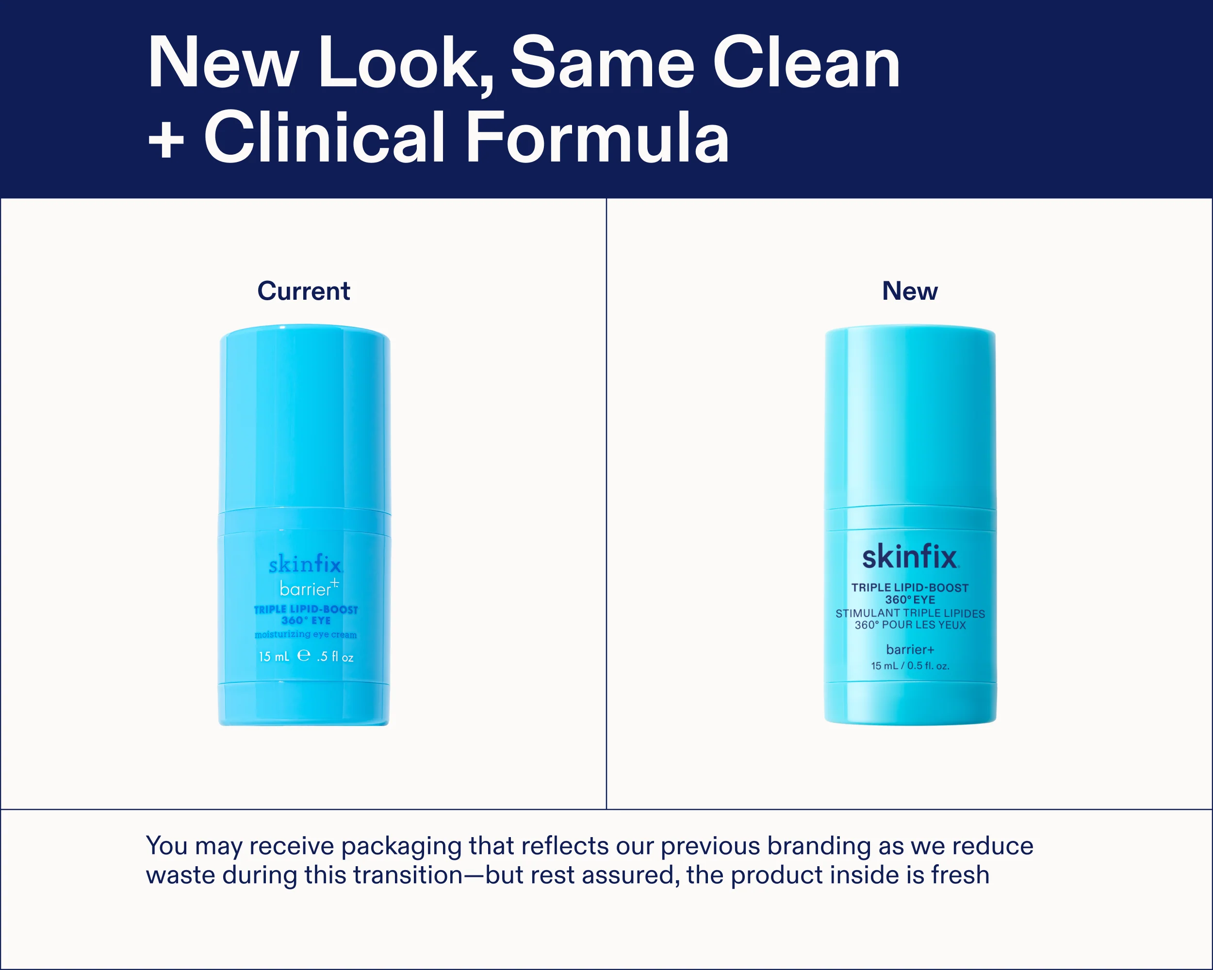 Triple Lipid-Boost 360° Eye - Image 4