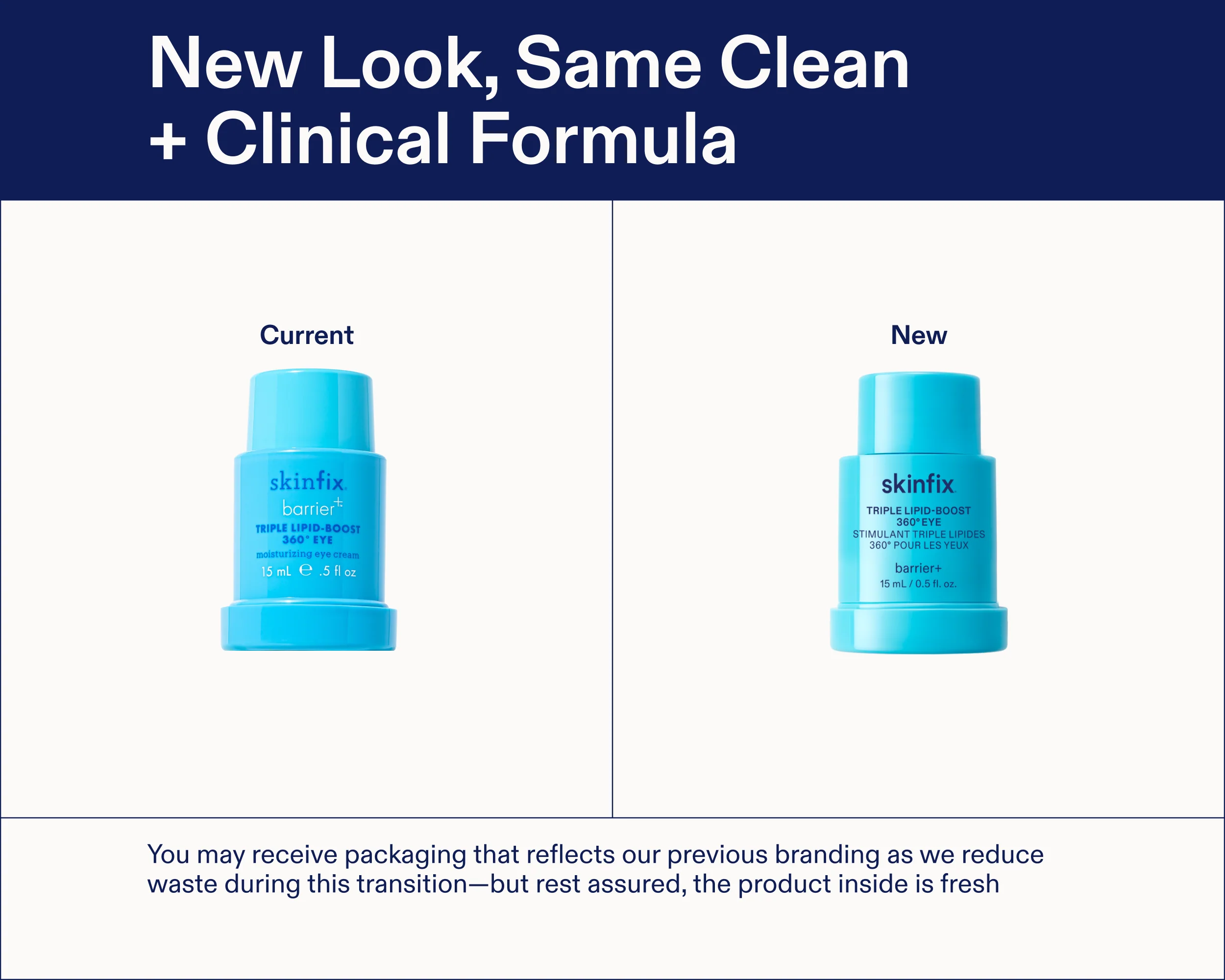 Triple Lipid-Boost 360° Eye - Image 5