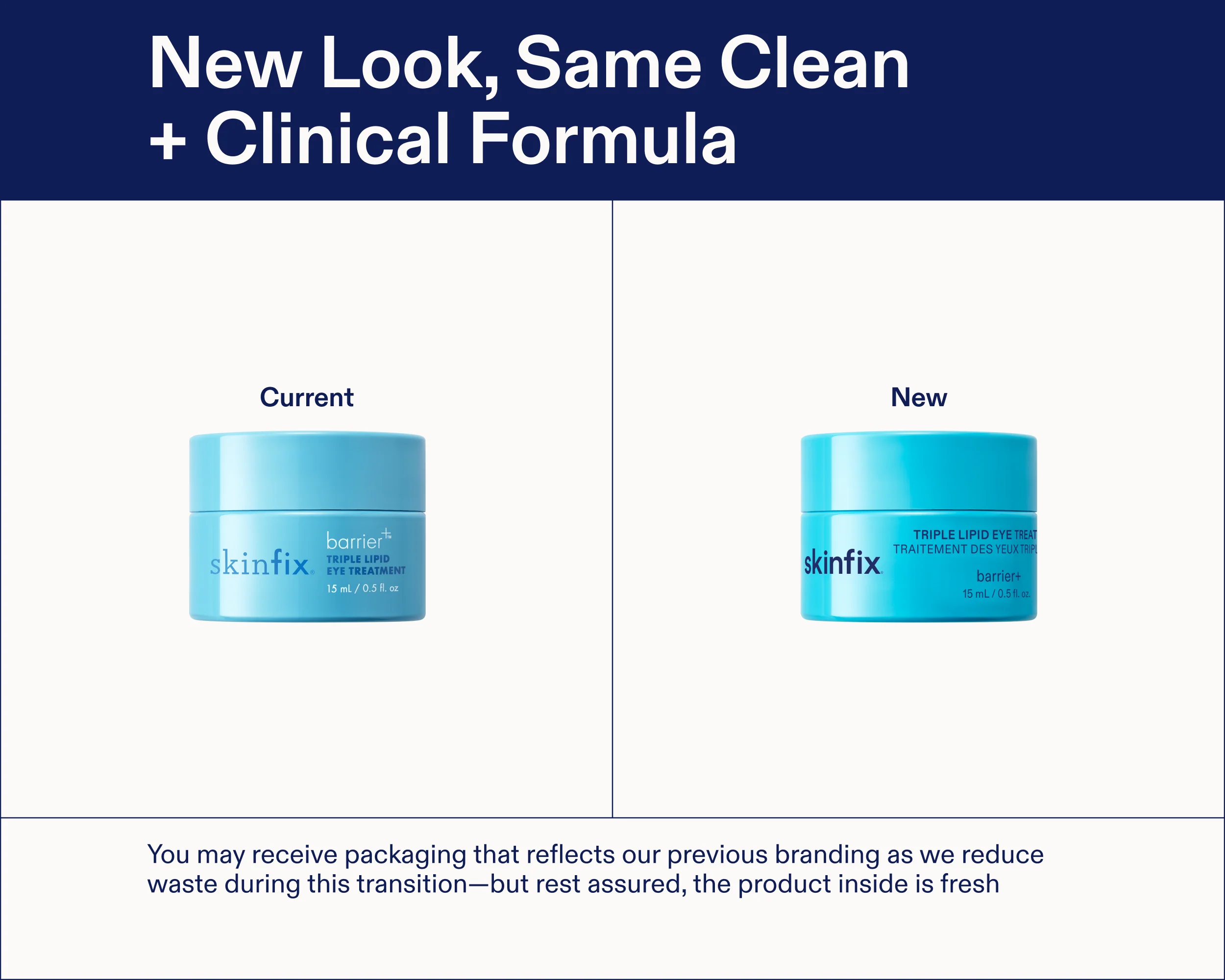 Triple Lipid Eye Treatment - Image 4